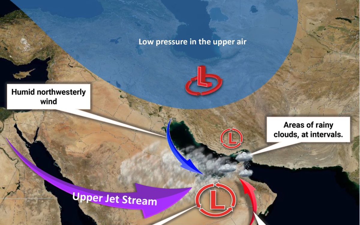 UAE Braces for Unsettled Conditions with Rainfall and Temperature Drop